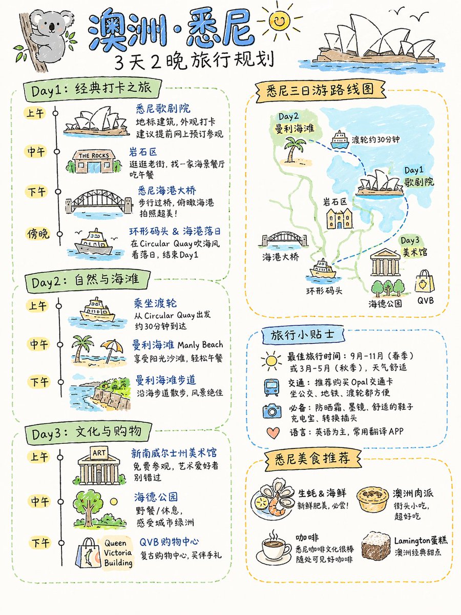 GPT-Image-2 的四个实用应用场景 - 2