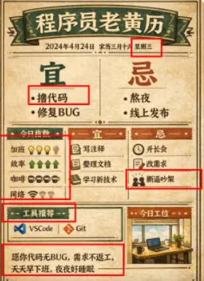 程序员复古黄历海报 - 1
