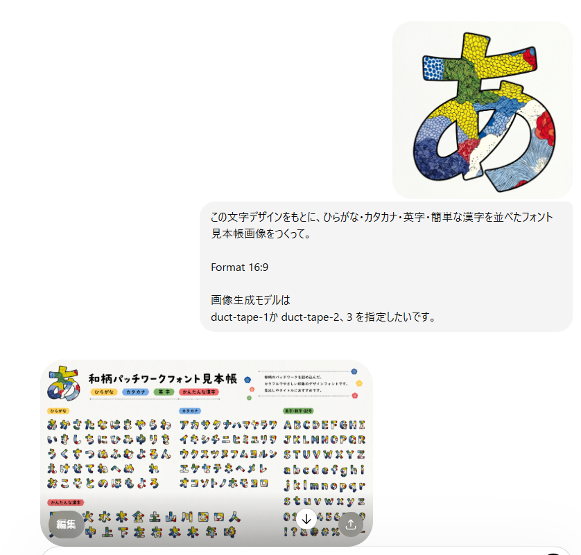 Multilingual font specimen sheet prompt - 2