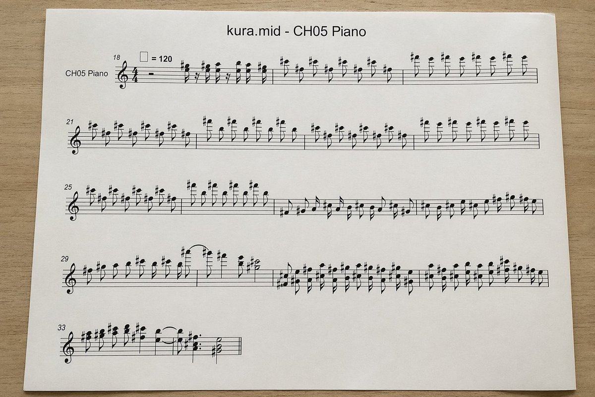MIDI 钢琴乐谱实拍图 - 1