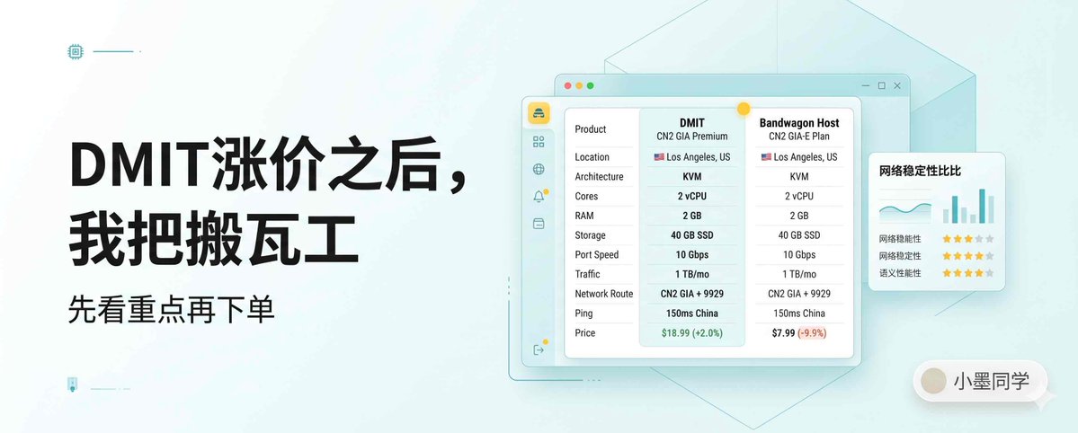 中文 VPS 测评封面 - 2