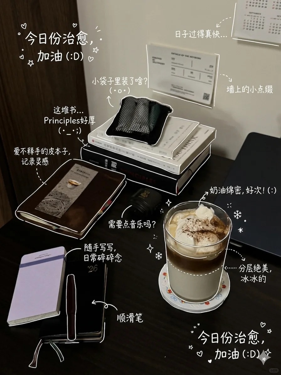 手绘风格照片标注 - 2