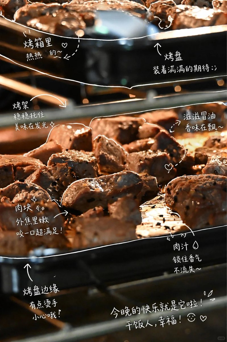 手绘风格照片标注 - 3