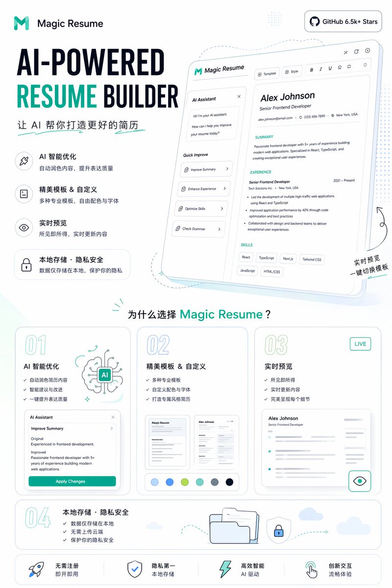 AI 简历生成器宣传海报 - 1