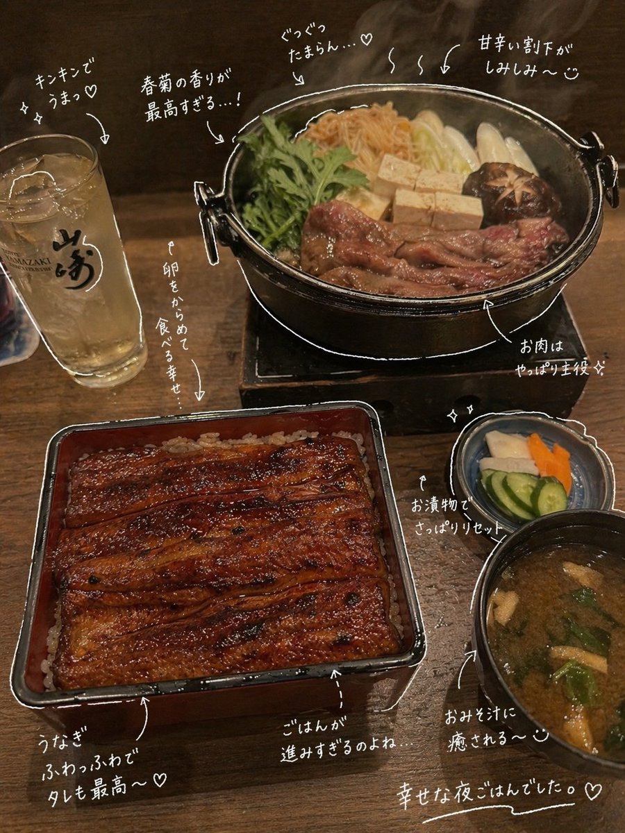手绘标注美食日记风格 - 2