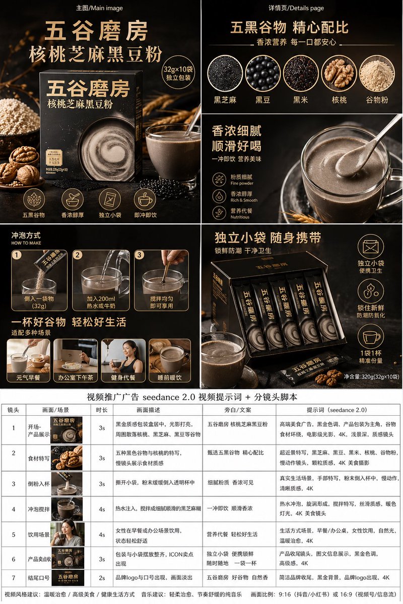 高端谷物粉项目 - 1