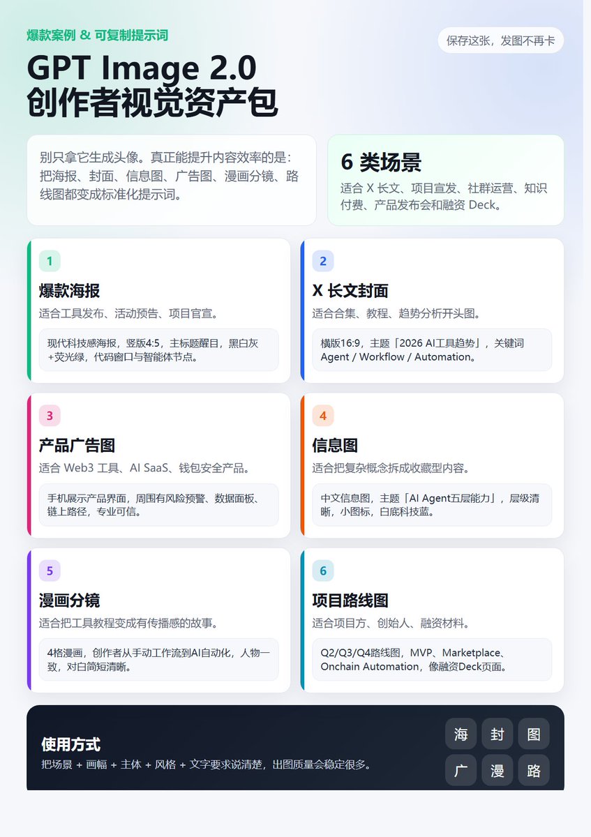 专业工具发布海报 - 2
