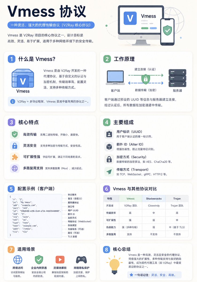 极简教育信息图模板 - 2