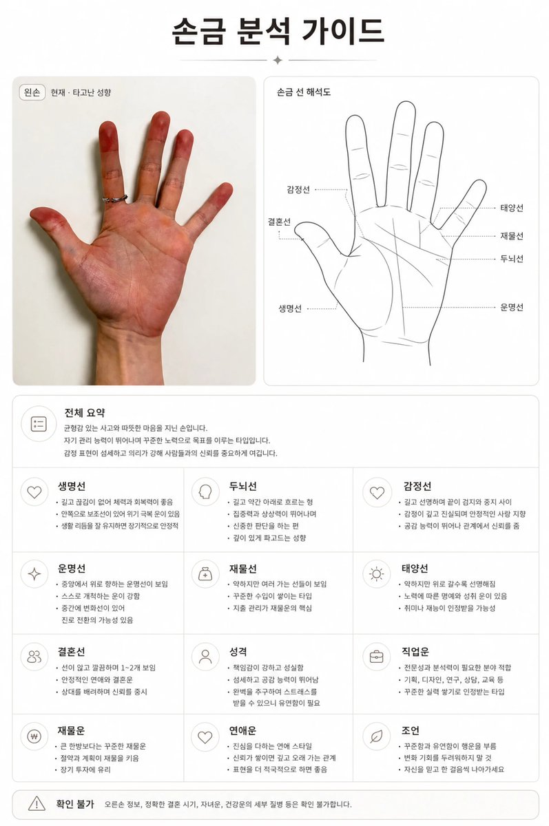 高级韩语手相分析指南 - 1