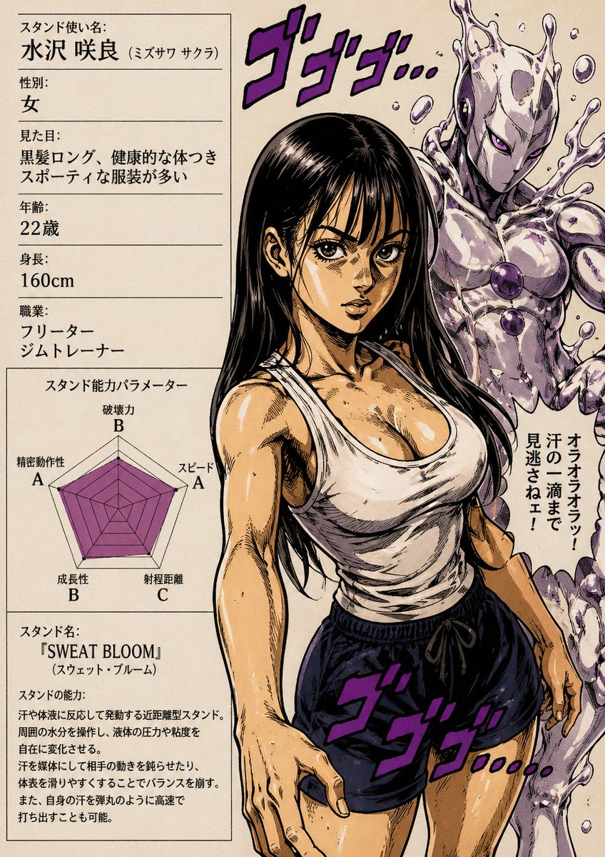 漫画风格替身使者个人资料页 - 1
