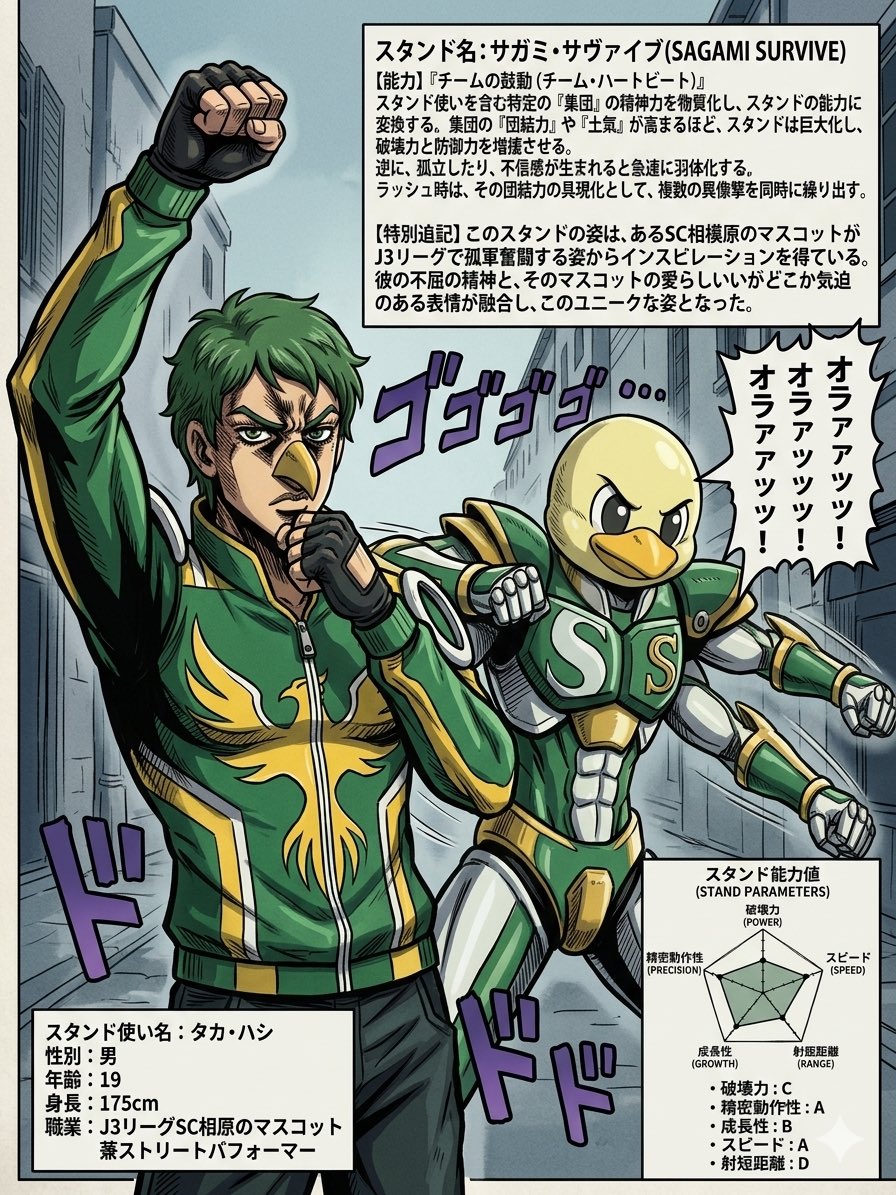 JoJo 风格替身角色海报 - 1