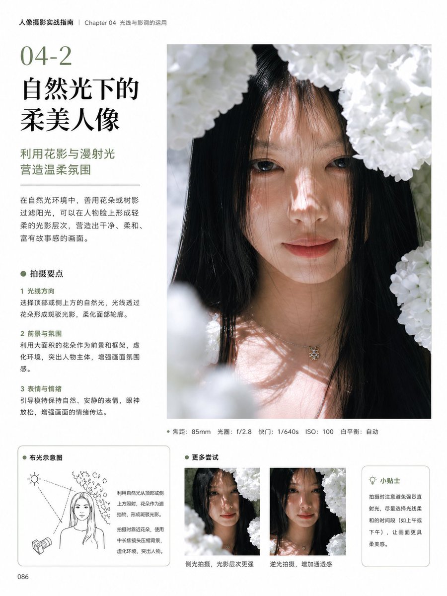中文人像摄影书页 - 1