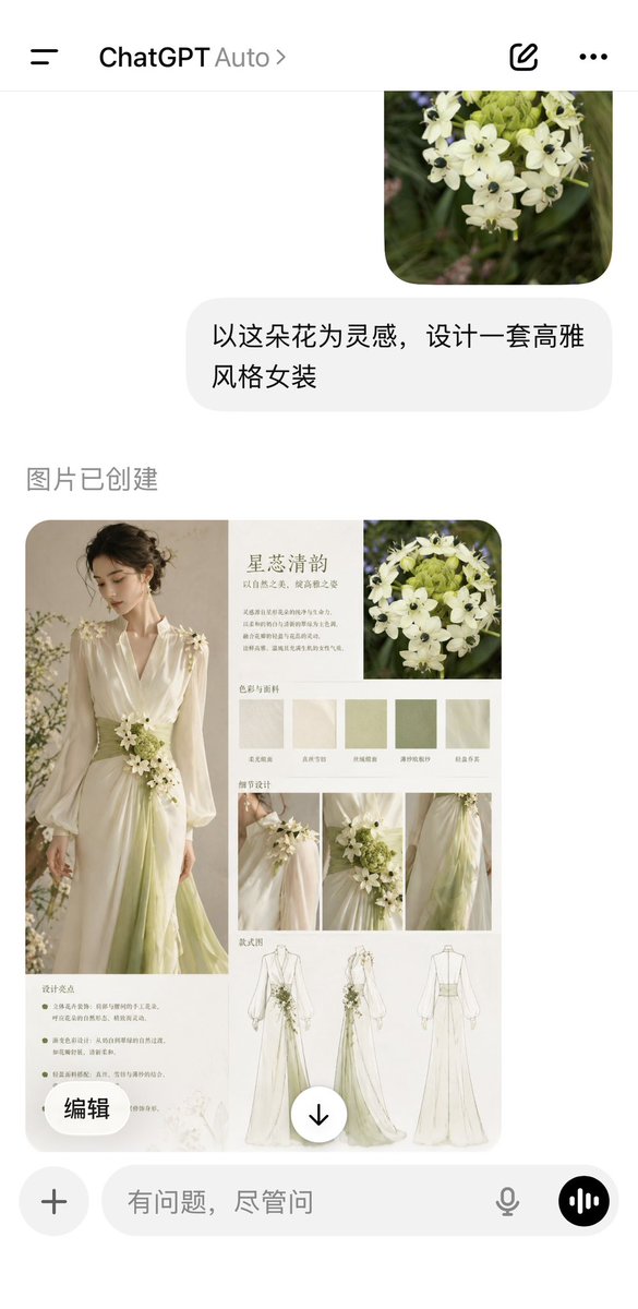 花卉灵感优雅时尚 - 4