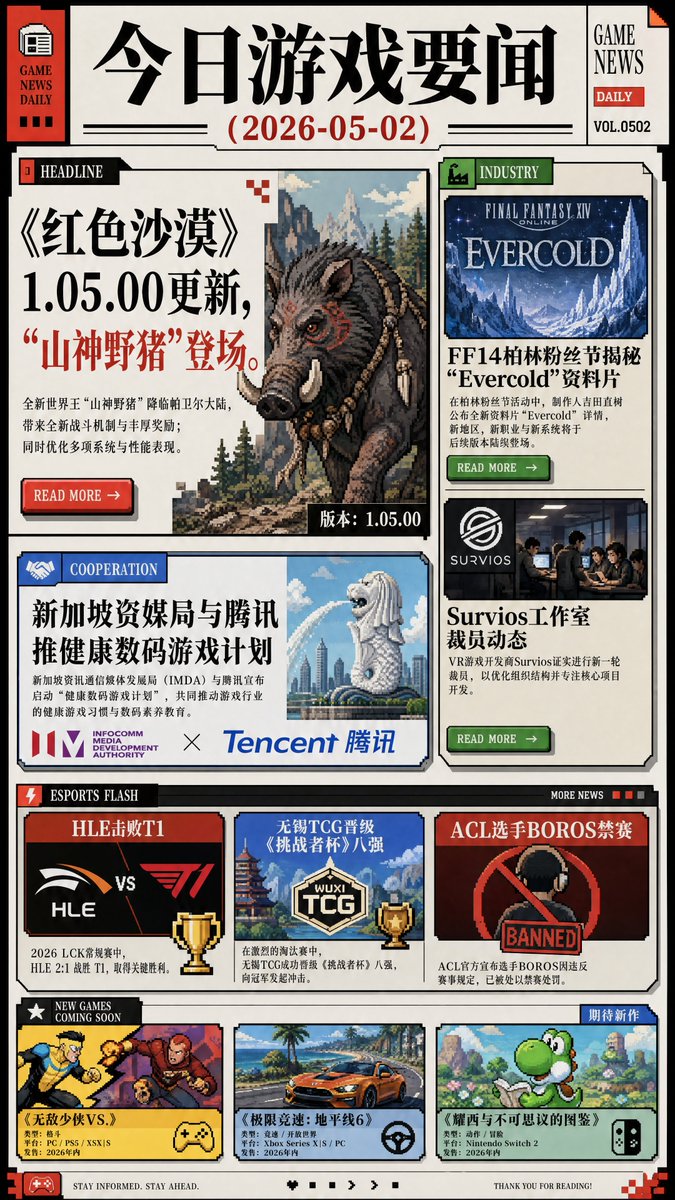 中文游戏新闻日报头版 - 1