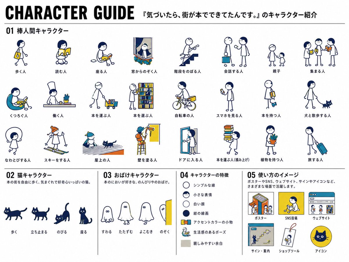 日本吉祥物角色指南海报 - 1