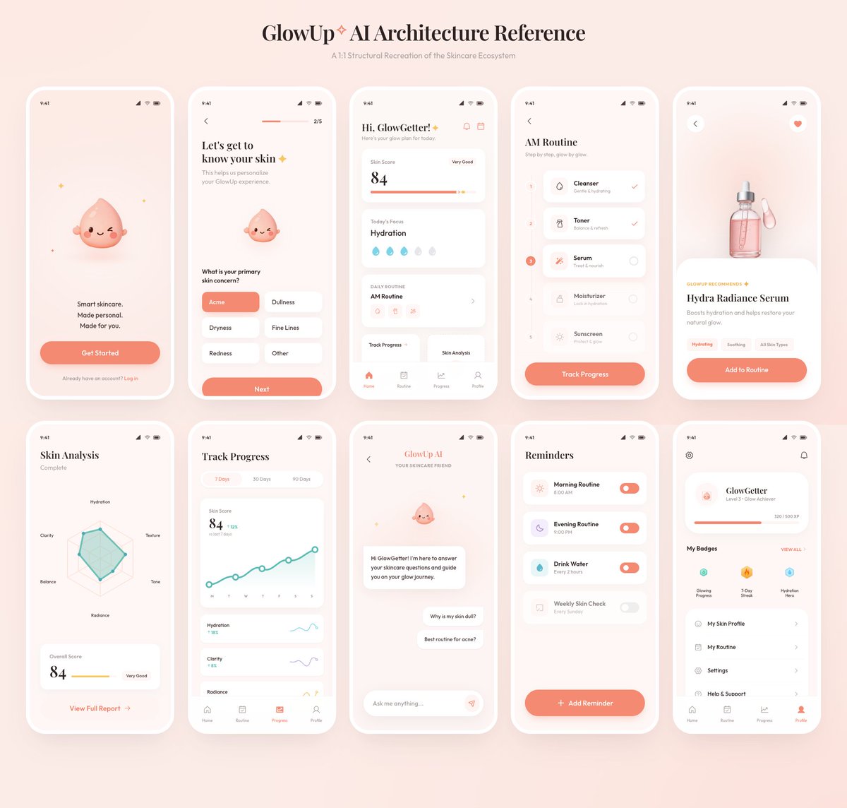 GlowUp App UI Board - 1