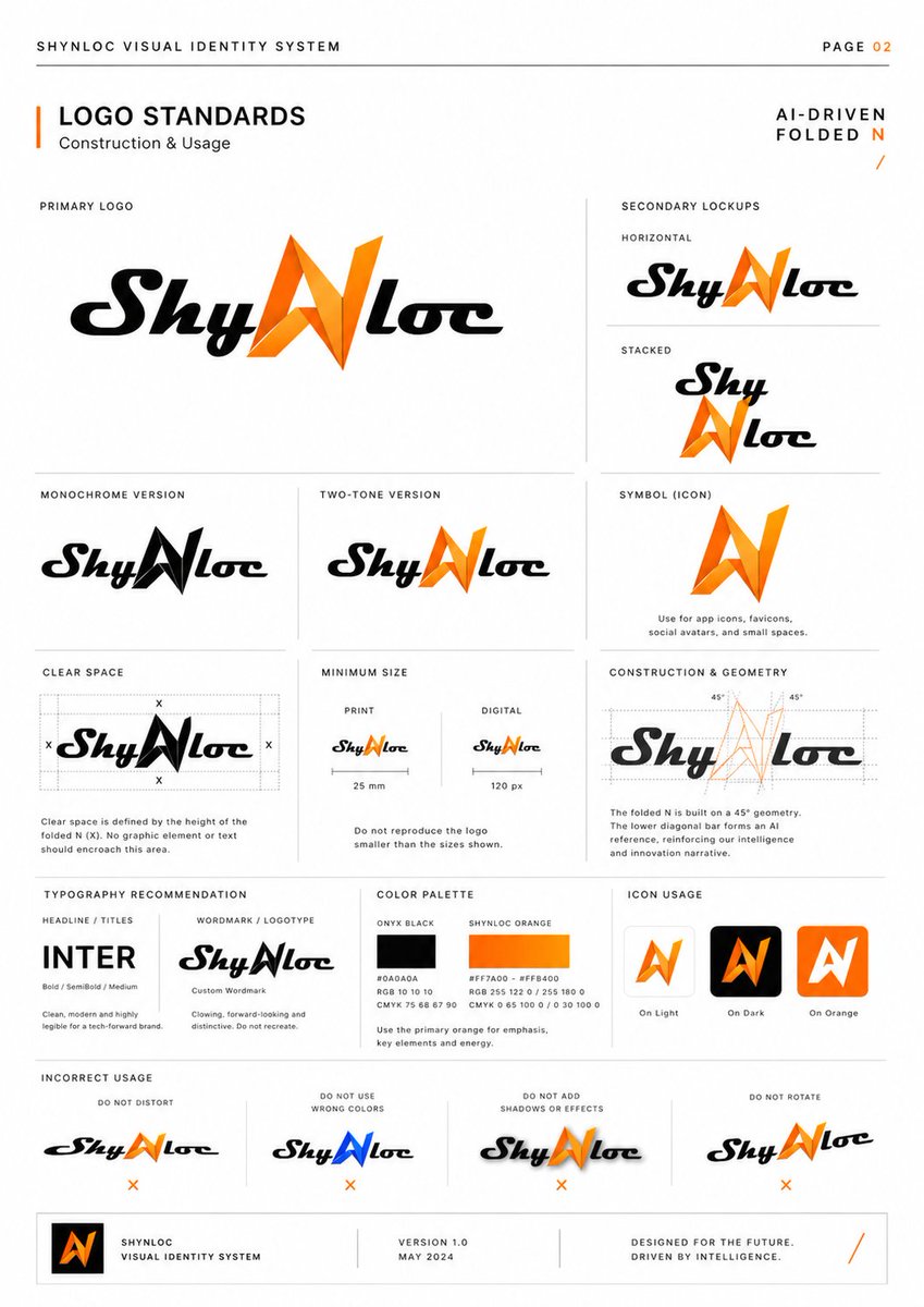 Shynloc Visual Identity Board - 2