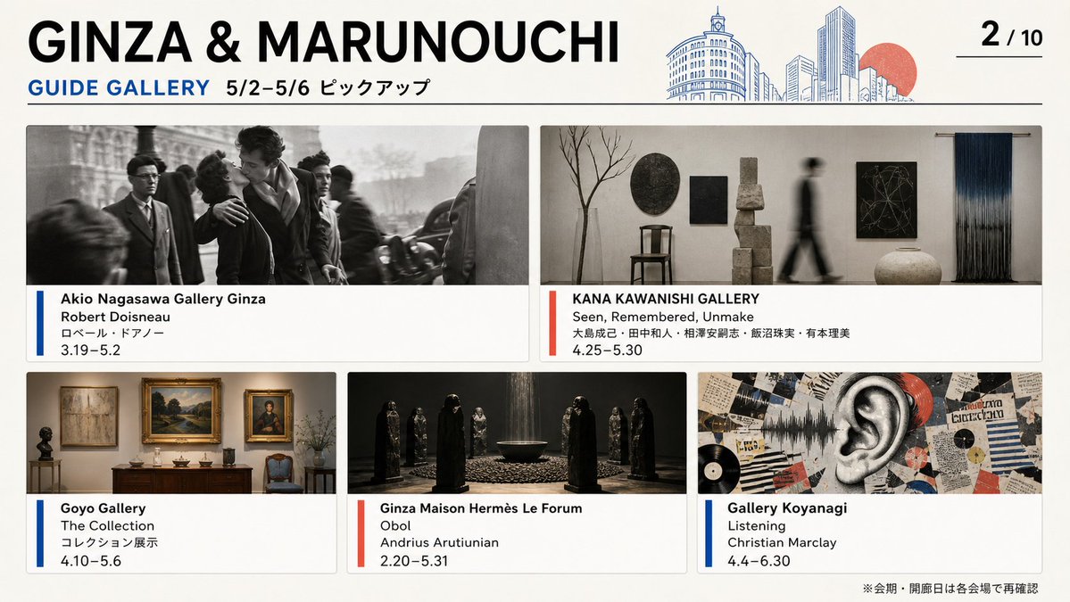 Tokyo Gallery Guide Brochure - 2