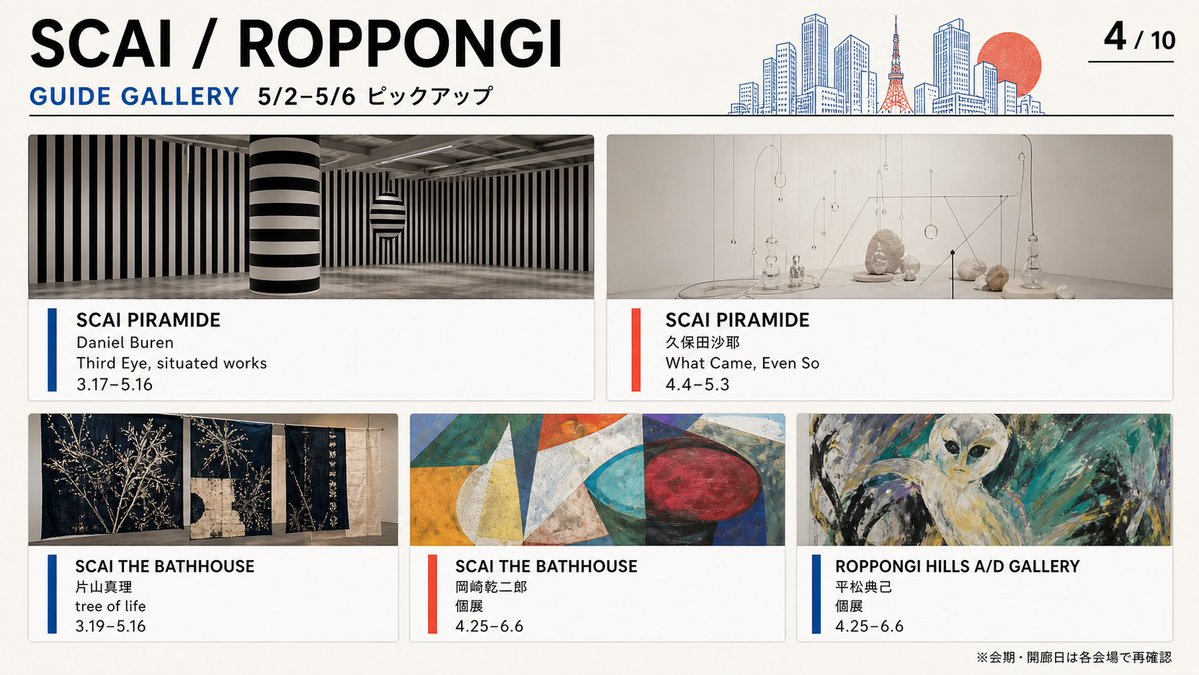 Tokyo Gallery Guide Brochure - 4