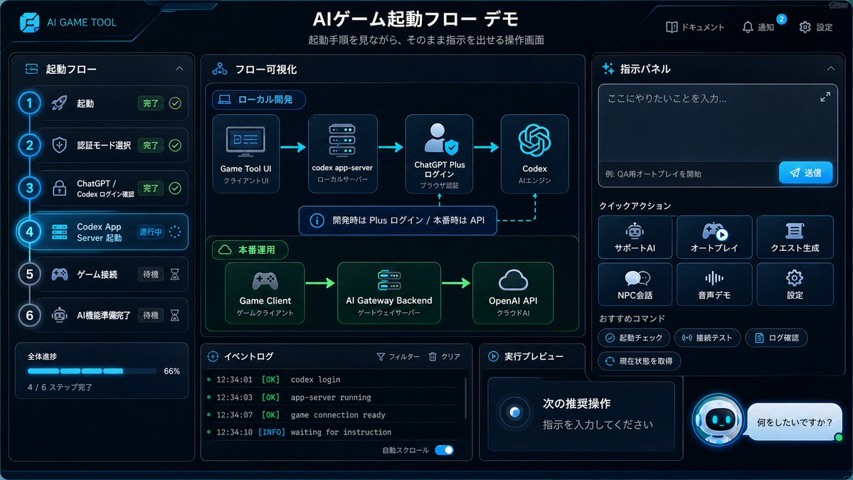 日系 AI 游戏启动仪表盘 - 2